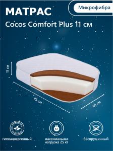426928-sweet-baby-cocos-comfort-plus-85x60-11-01