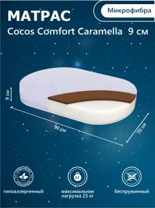 427060-sweet-baby-cocos-comfort-90x70-9-01