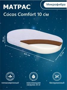 426937-sweet-baby-cocos-comfort-125x75-10-01