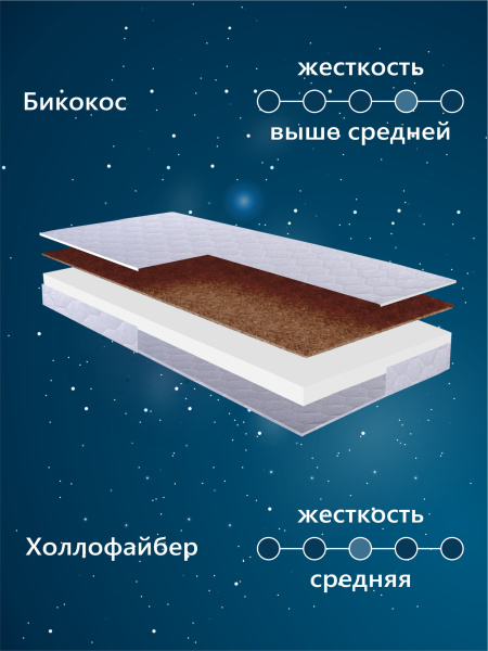 329248-sweet-baby-comfort-120x60-7-02