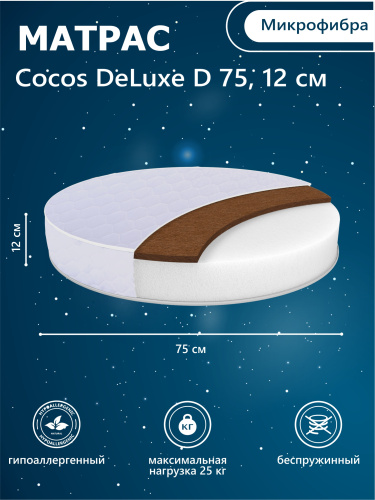 383045-sweet-baby-cocos-deluxe-d75-10-01