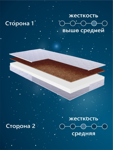 426920-sweet-baby-cocos-comfort-120x60-10-02
