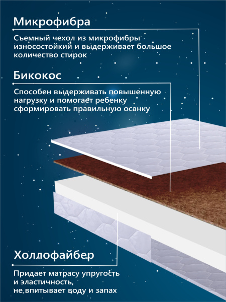 329248-sweet-baby-comfort-120x60-7-03