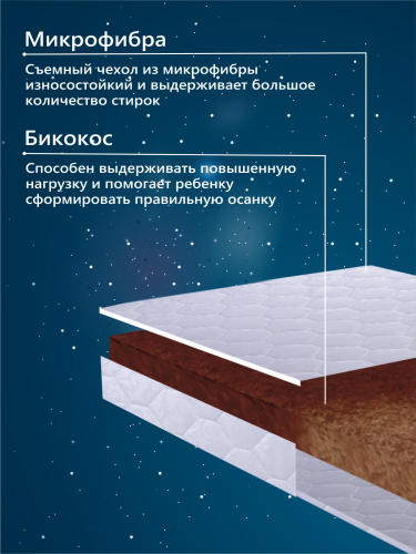 329253-sweet-baby-cocos-classic-120x60-6-03