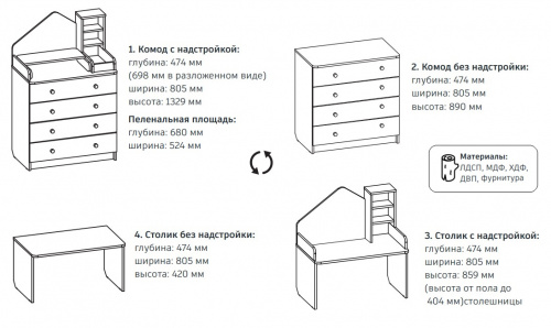 СХЕМА ТРАНСФОРМАЦИИ с размерами