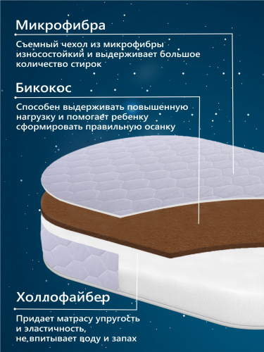 426937-sweet-baby-cocos-comfort-125x75-10-03