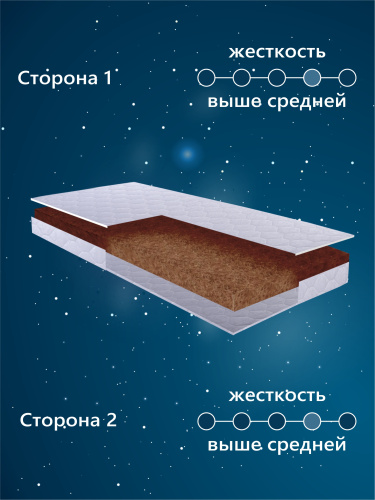 329253-sweet-baby-cocos-classic-120x60-6-02