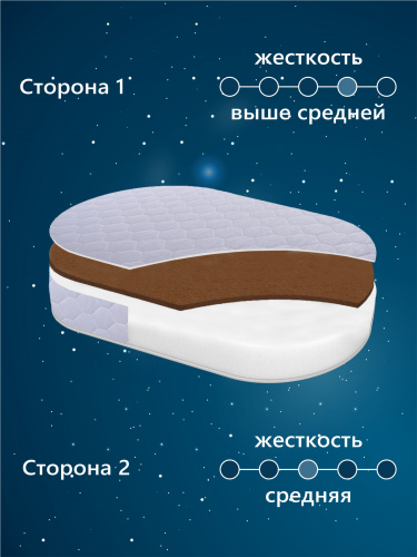 426937-sweet-baby-cocos-comfort-125x75-10-02